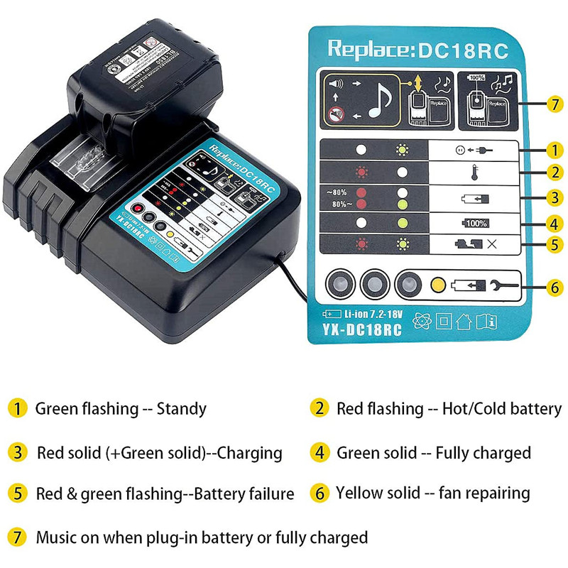 Battery Charger for Makita 18V - Makita Drill Hp1640 review and price