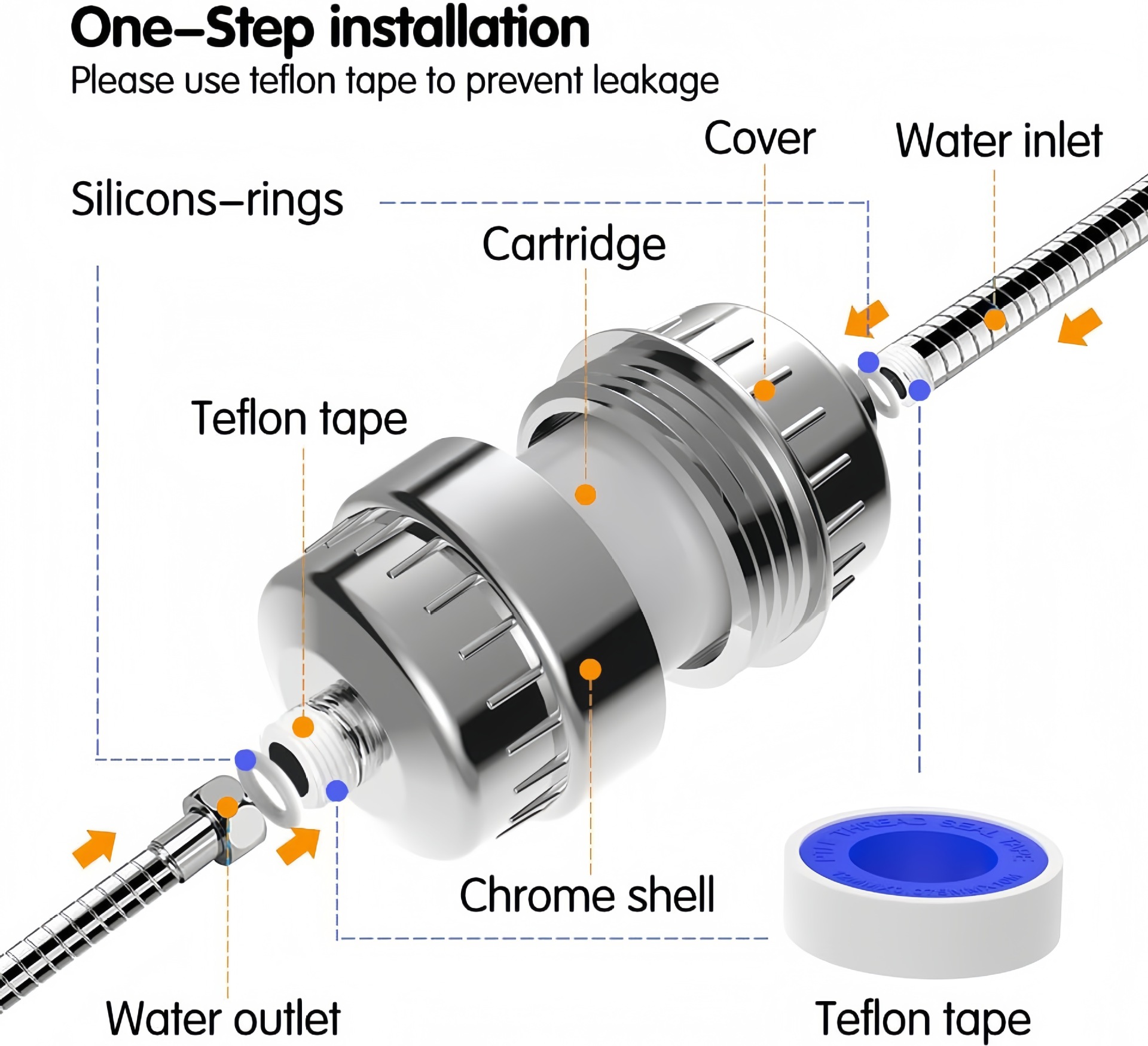 15/20/25/30 Layer Filter Stage - Shower Valve Cartridge review and price