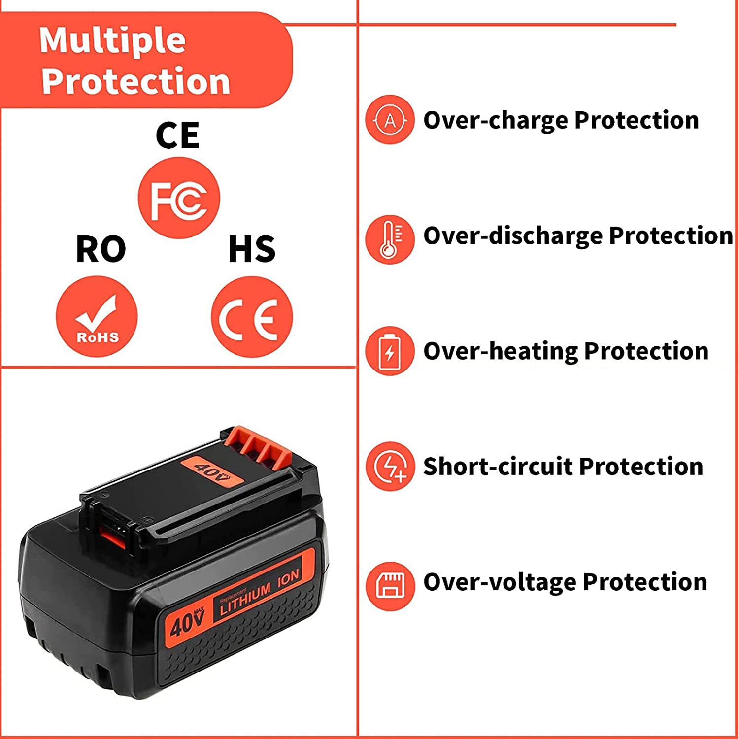 36V/40V 3.5Ah Replacement Batt - Black+Decker Tool Cordless review and price