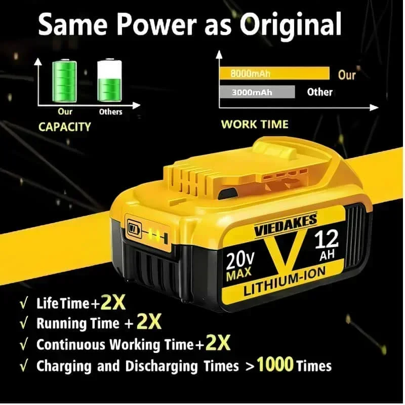 🔥Replacement 20V 12.0Ah Lithiu - Bosch Drill Gsb 18V review and price