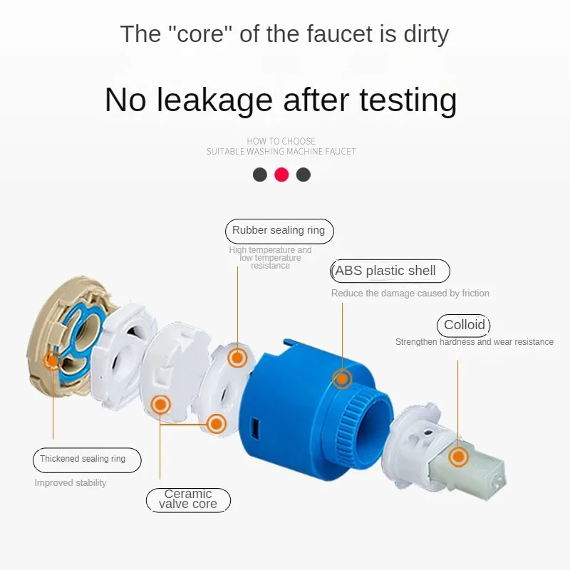 Faucets Mixing Spool Valve 25  - Basin Mixer Cartridge review and price