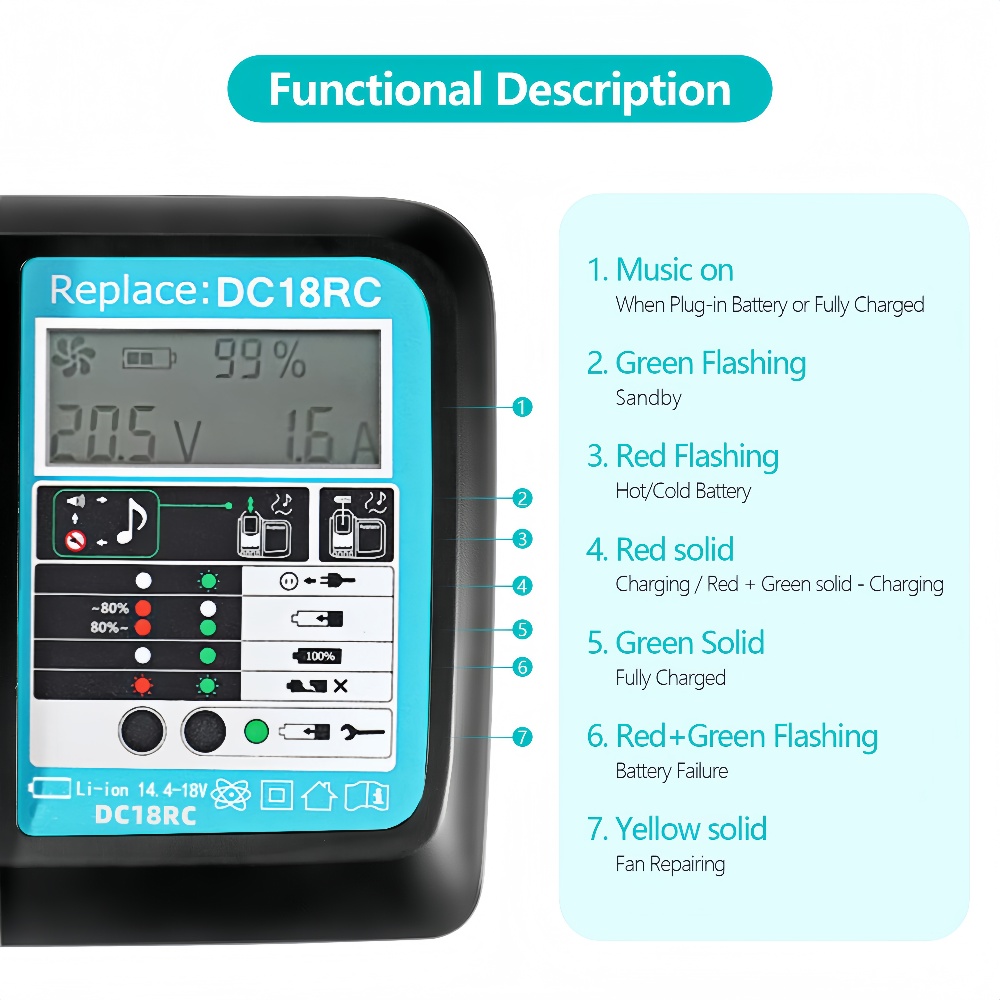 DC18RC Fast Charging with Fan  - Makita Drill Hp1640 review and price